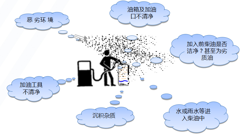 sb挖掘机