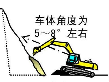 sb挖掘机