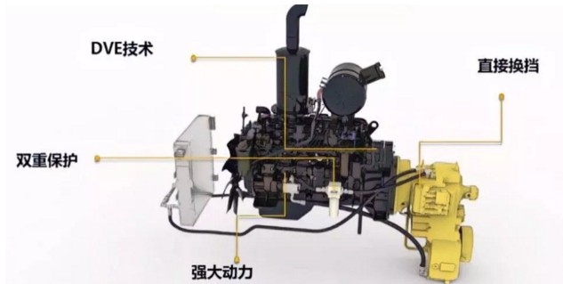 sb压路机