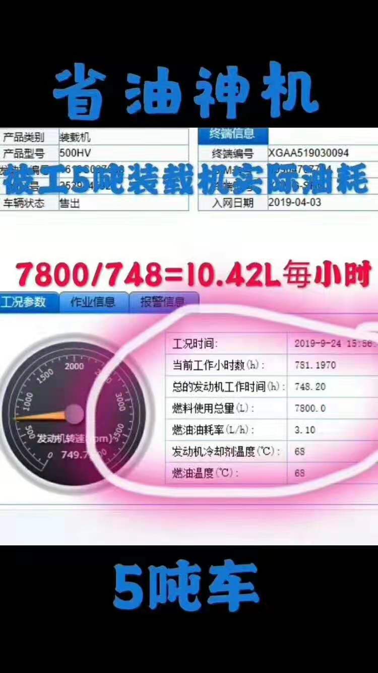 sb5吨装载机实际油耗：7800/748=10.42L每小时，省油神机；