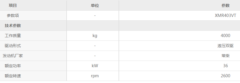 sbXMR403VT双钢轮压路机参数配置