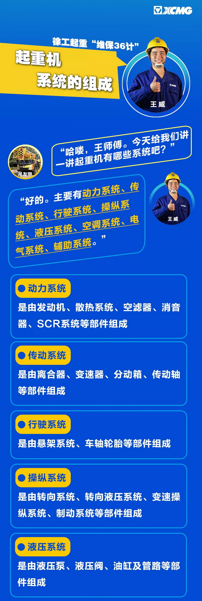 sb起重“维保36计”之起重机系统的组成