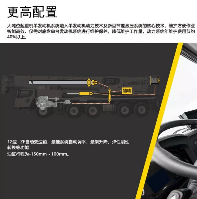 sbXCA130L7全地面起重机