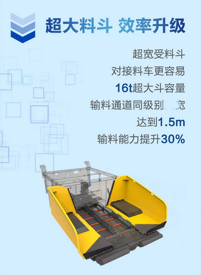 sbRP1355T摊铺机超大料斗效率升级
