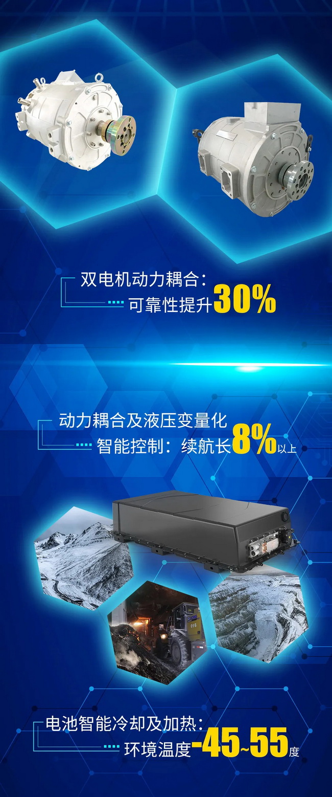 sbXC958-EV纯电动装载机