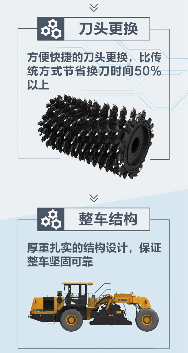 sbXLZ2103S路面冷再生机