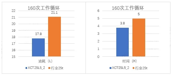 sbXCT25L5_2起重机