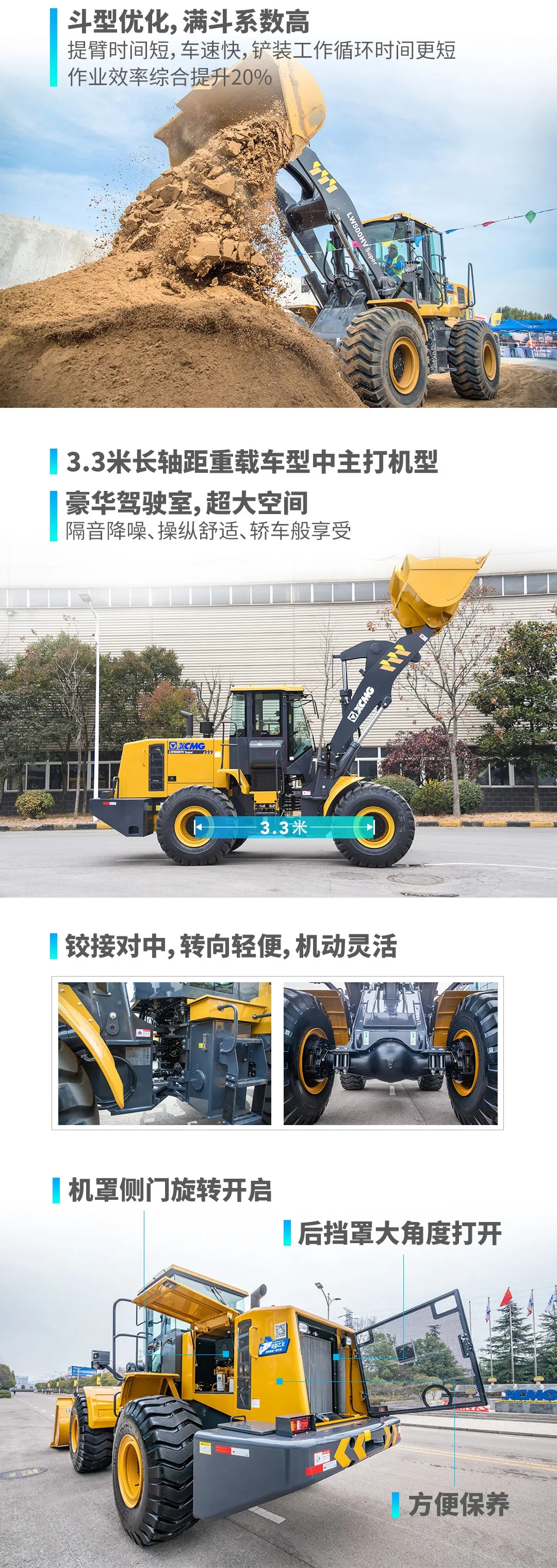 sbLW500HV Super装载机