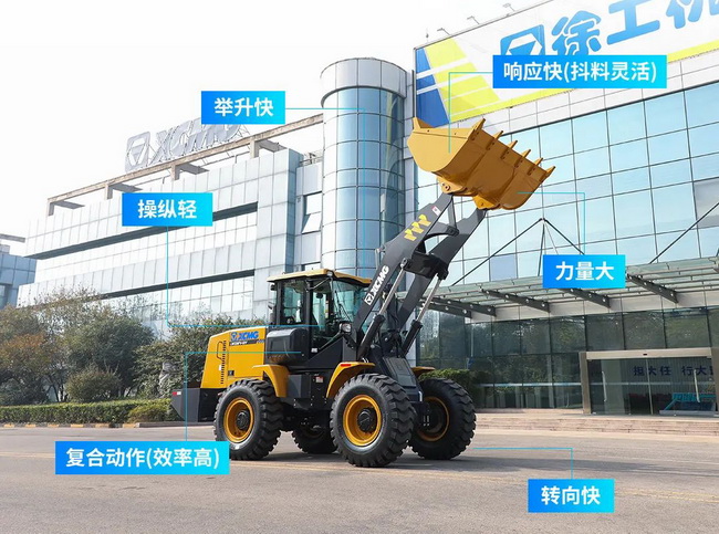 sbLW330FV-GIV装载机